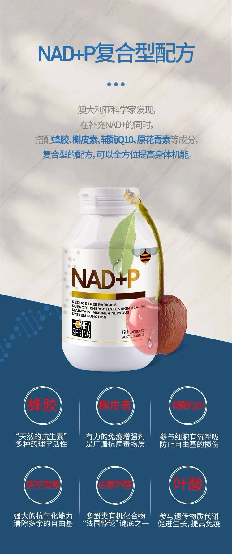 Actual Anti-Aging(AAA)  NAD+P 蜂膠輔酶